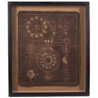 pacific lifestyle dark wood and glass planetary design wall print