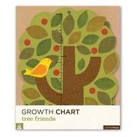 Petit Collage Growth Chart Tree Friends