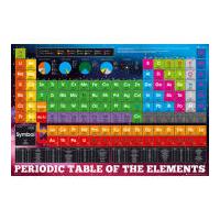 Periodic Table Elements - Maxi Poster - 61 x 91.5cm