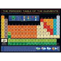 Periodic Table of the Elements 1000 piece Jigsaw Puzzle