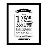 Personalised Framed Anniversary ...