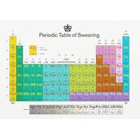 Periodic Table By Modern Toss