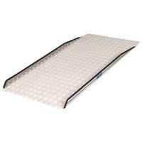 PERMARAMP ORIGINAL 900