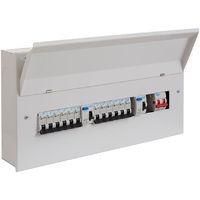 Pep 15 Way Metal High Integrity Dual RCD Populated - 85884