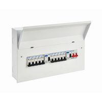 Pep 10 Way Metal High Integrity Dual RCD Populated - 85627