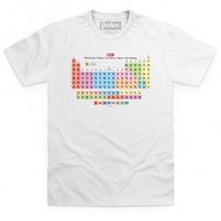 periodic table of daily mail outrage t shirt