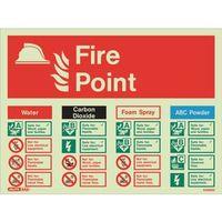 PHOTOLUMINESCENT SIGN \'FIRE POINT\' H X W: 300 X 225