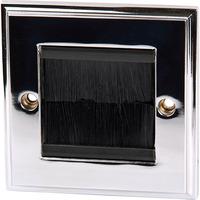 philex cable brushed face plates polished chrome