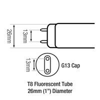 philips 20w corepro ledtube 1200mm 6500k