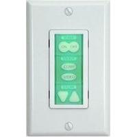 PixiePlus Display Control Module Green (Single Gang)