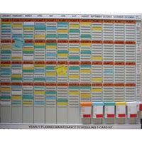 PLANNED MAINTENANCE BOARD t-CARD KIT (SIZE 2)