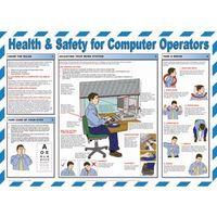 POSTER - COMPUTER OPERATORS GUIDE