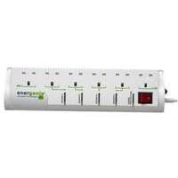 power management system programmable power