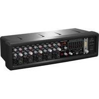 Powered mixer Behringer PMP550M 2x 250 W No. of channels:5