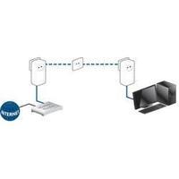 powerline adapter 12 gbits devolo dlan 1200