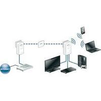 Powerline WLAN starter kit 500 Mbit/s Devolo dLAN® 500 AV Wireless+