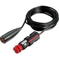 ProCar Extension cables