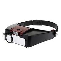 Practical Resin Material Headband Magnifier with LED Light (81007-A) - BlackRed