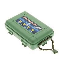 Protective Plastic Shock-Resista...