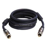 Profigold PGV6033 3.0m Composite Video Cable