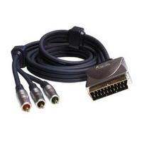 Profigold PGV372 1.5m Component Video to Scart Cable