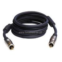Profigold PGV6032 1.5m Composite Video Cable