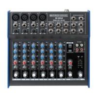 Pronomic M-802