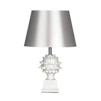 Premier Housewares Melano Polyresin Table Lamp with White Shade