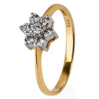 Pre-Owned 18ct Yellow Gold Seven Stone Diamond Cluster Ring 4332638