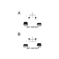 Pushbutton 250 Vac 1.5 A 1 x Off/(On) SCI R13-24A1-05 RED momentary 1 pc(s)