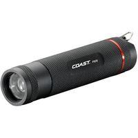 PX25 Led Torch