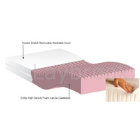 Q-flex Mattress for Adjustable Beds