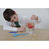 rapid archimedes measure set