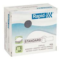rapid staples 246 pack of 1000