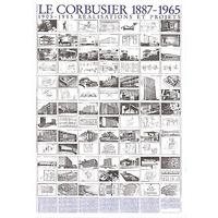Réalisations et projets By Le Corbusier