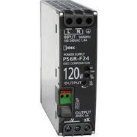 Rail mounted PSU (DIN) Idec IDEC 24 Vdc 5 A 120 W 1 x