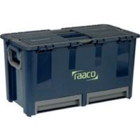 raaco compact 47