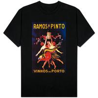 Ramos Pinto Vintage Poster - Europe