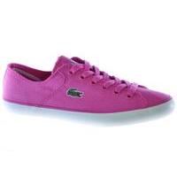 Ramer Sleek GSK SPW