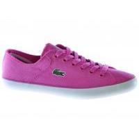 Ramer Sleek GSK SPW