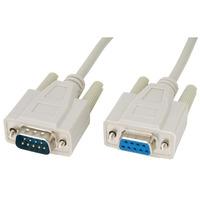 Rapid EX-011 Monitor Ext/9-w Serial Cable