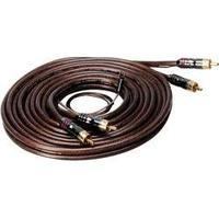RCA cable 3.50 m Sinuslive CX-35 [2x RCA plug (phono) - 2x RCA plug (phono)]