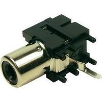 RCA connector Socket, horizontal mount Cliff FC68371 1 pc(s)