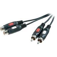 RCA Audio/phono Extension cable [2x RCA plug (phono) - 2x RCA socket (phono)] 2.50 m Black SpeaKa Professional