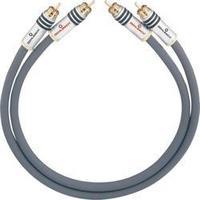 RCA Audio/phono Cable [2x RCA plug (phono) - 2x RCA plug (phono)] 4 m Anthracite gold plated connectors Oehlbach