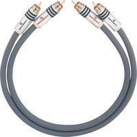 RCA Audio/phono Cable [2x RCA plug (phono) - 2x RCA plug (phono)] 2.25 m Anthracite gold plated connectors Oehlbach