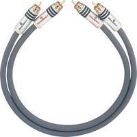 RCA Audio/phono Cable [2x RCA plug (phono) - 2x RCA plug (phono)] 0.50 m Anthracite gold plated connectors Oehlbach