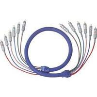 RCA Audio/phono Cable [6x RCA plug (phono) - 6x RCA plug (phono)] 1.50 m Blue gold plated connectors Oehlbach