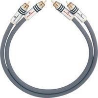 RCA Audio/phono Cable [2x RCA plug (phono) - 2x RCA plug (phono)] 2 m Anthracite gold plated connectors Oehlbach