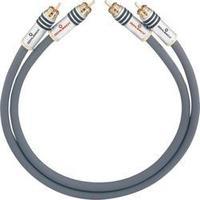 RCA Audio/phono Cable [2x RCA plug (phono) - 2x RCA plug (phono)] 2.50 m Anthracite gold plated connectors Oehlbach